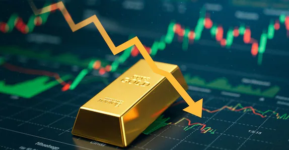 സ്വർണവില ഇടിഞ്ഞു; കേരളത്തിൽ 1.2 ലക്ഷത്തിനും താഴെ